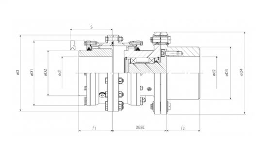 Gear coupling+saftyset MTNBR