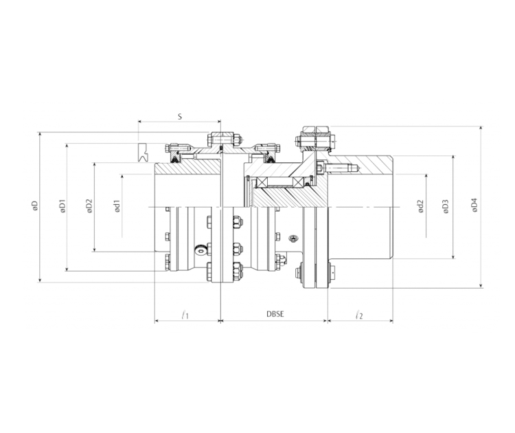 Gear coupling+saftyset MTNBR